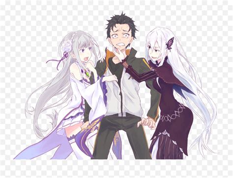 The Witch Congregation: An Analysis of the Gender Dynamics in Re:Zero